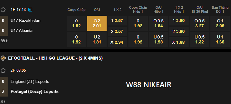 Đọc odds W88 Đọc odds W88